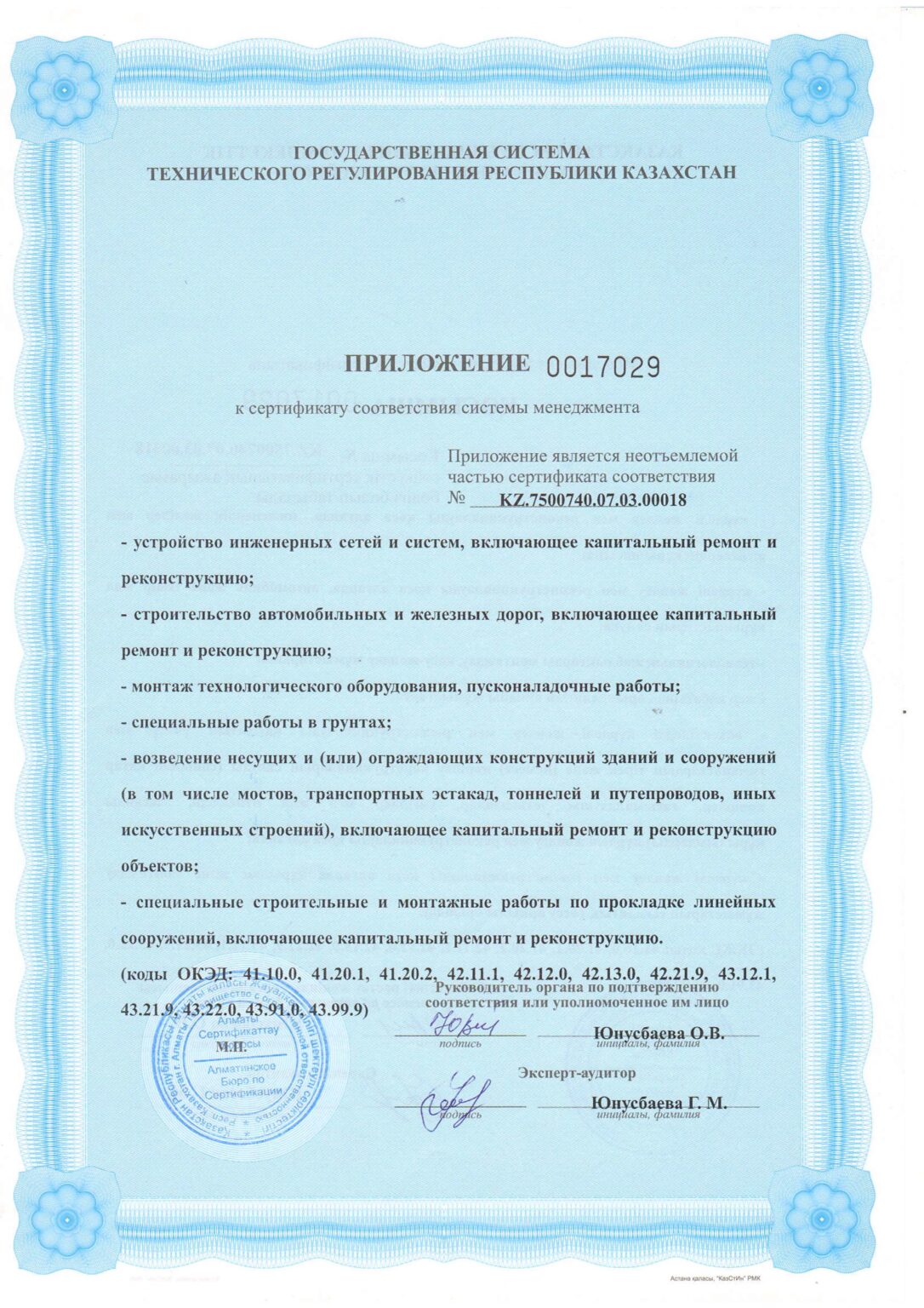 Сертиф. ISO14001 -2